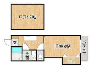 パティオ福工大前 201 1K